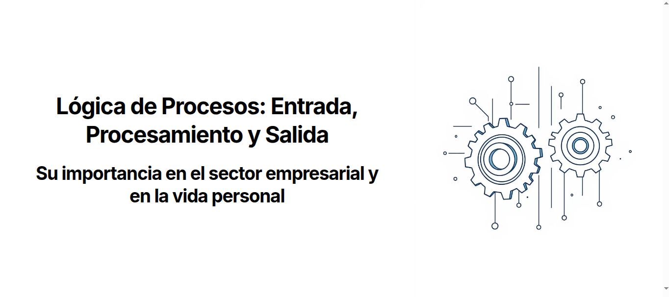 LÓGICA DE PROCESOS: ENTRADA, PROCESAMIENTO Y SALIDA